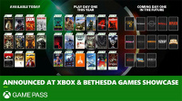 Xbox & Bethesda Games Showcase: Über 20 Spiele direkt zum Release im Xbox Game Pass