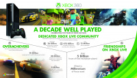 Microsoft feiert 10 Jahre Xbox 360