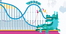 Hohokum - Verschiedene Screenshots