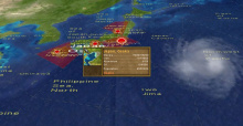 Pacific Storm: Allies