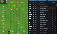 Pro Rugby Manager 2015