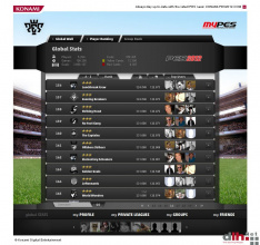 myPES App ab sofort für PES 2012 verfügbar