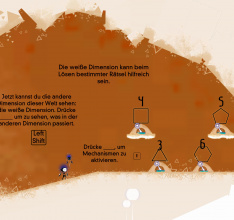 A Tale of Synapse: The Chaos Theories