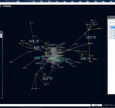 Global Air Traffic Control - Der Fluglotsen-Simulator