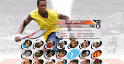 Virtua Tennis 3