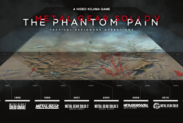 Metal Gear Solid V: The Phantom Pain - Neues E3-Material