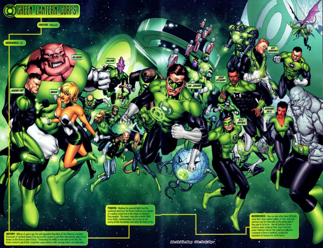 DC Movie Executives Meet To Discuss Making A Green Lantern Corps Film Before A Proper Green Lantern FilmNews  |  DLH.NET The Gaming People