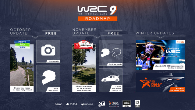 WRC 9 – Kostenloses Update bringt neue InhalteNews  |  DLH.NET The Gaming People