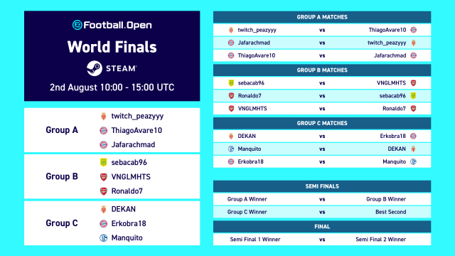 eFootball.Open WORLD FINALS FINDEN AM 02. AUGUST STATTNews  |  DLH.NET The Gaming People